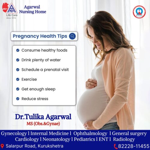 Best Hospital for Gyane Treatment in Kurukshetra – Agarwal Nursing Home