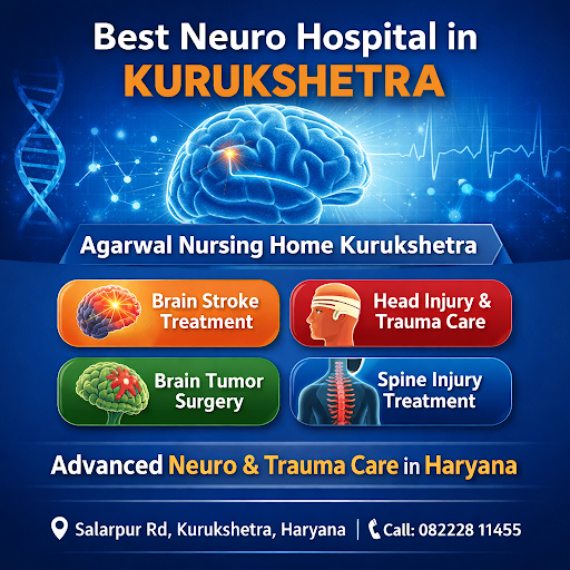 Best Neuro Hospital in Kurukshetra for Complete Brain & Spine Care