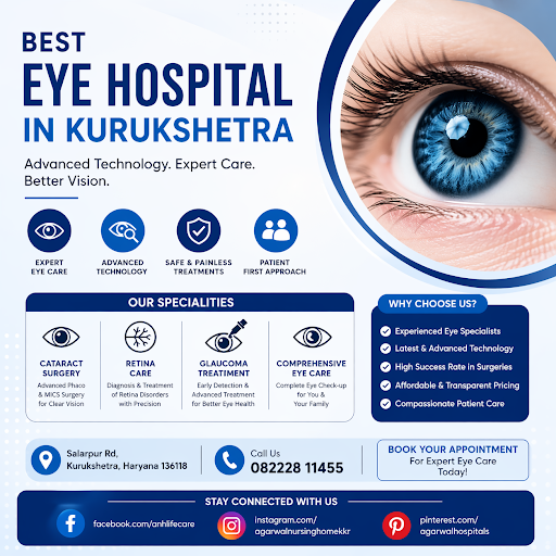 Best Eye Hospital in Kurukshetra – Advanced Eye Care You Can Trust